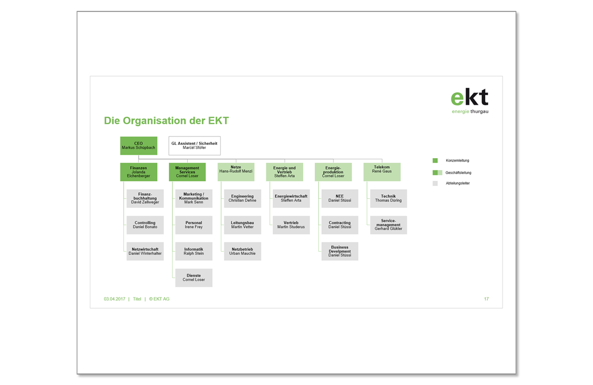 Powerpoint - Format 16:9